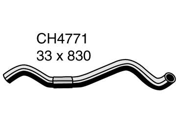 Radiator Lower - CH4771