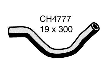 Engine By - CH4777