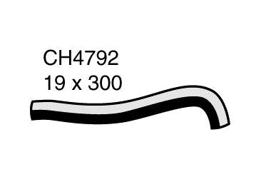 Engine By - CH4792