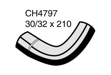 Engine By - CH4797