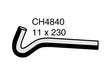 Crankcase (PCV - CH4840