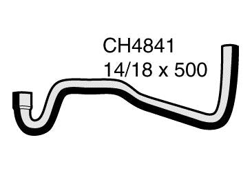 Crankcase (PCV - CH4841