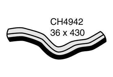 Radiator Upper - CH4942