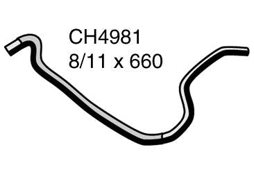 Engine By - CH4981