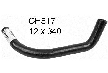 Engine By - CH5171