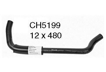 Engine By - CH5199