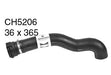 Radiator Upper - CH5206