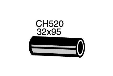 Engine By - CH520