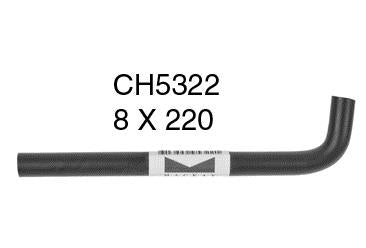 Crankcase (PCV - CH5322