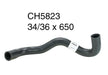 Radiator Lower - CH5823