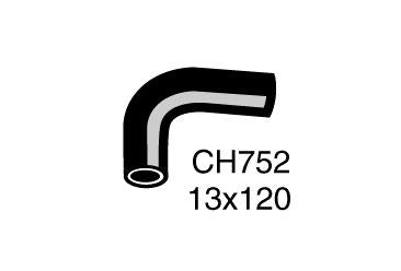Engine By - CH752