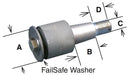 Bushing - Torque - TTM19