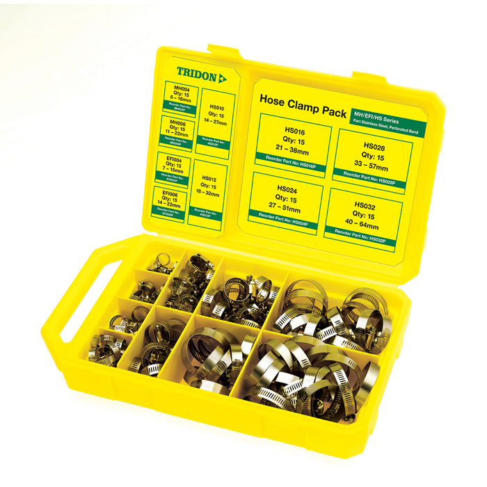 CWP150 - Workshop Pack (MH/HS  - Perforated, Part Stainless)