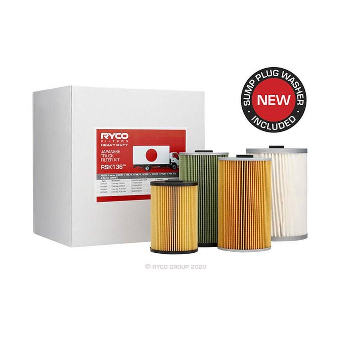 Ryco Service Kit to suit Isuzu FXM77/FXR77/FXZ77/FYH77/GXR77 - RSK136
