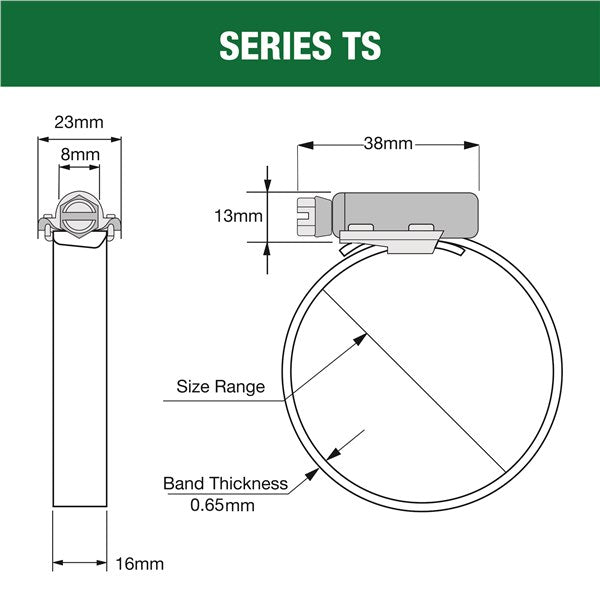 TS51P - Tri-Strength Clamp - Pack